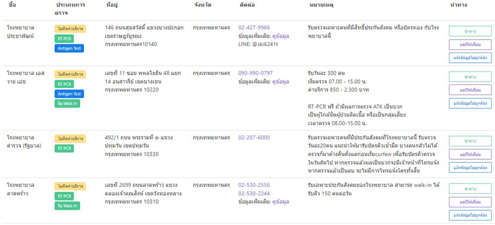 ตรวจโควิดฟรี