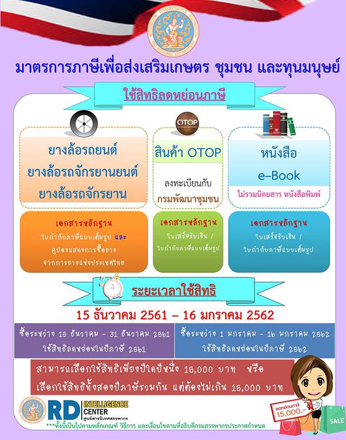 ช้อปช่วยชาติ
