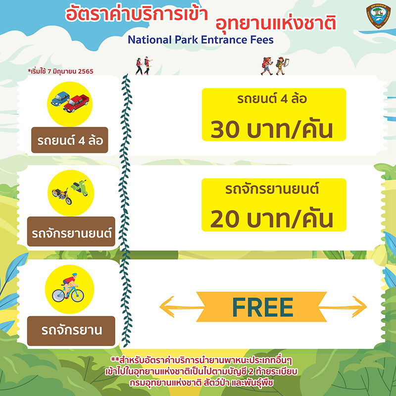 อุทยานแห่งชาติภูลังกา