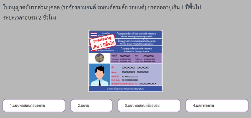 ใบขับขี่รถส่วนบุคคล