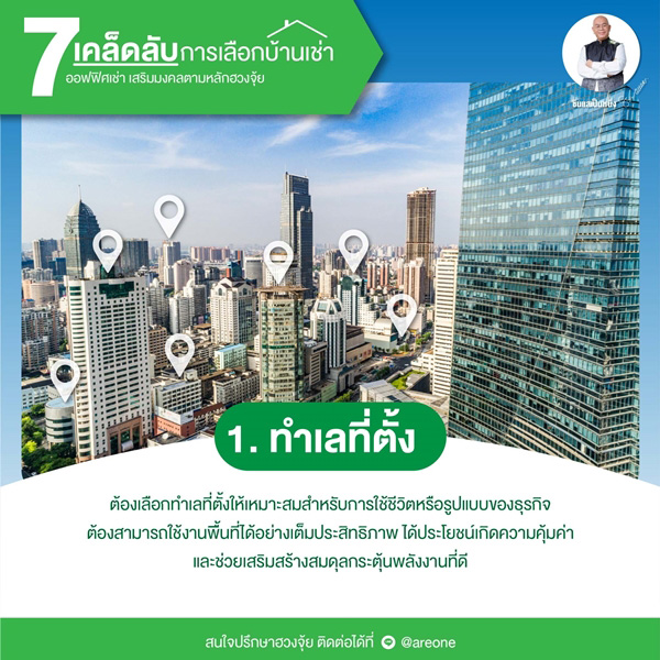 ทำเลที่ตั้ง