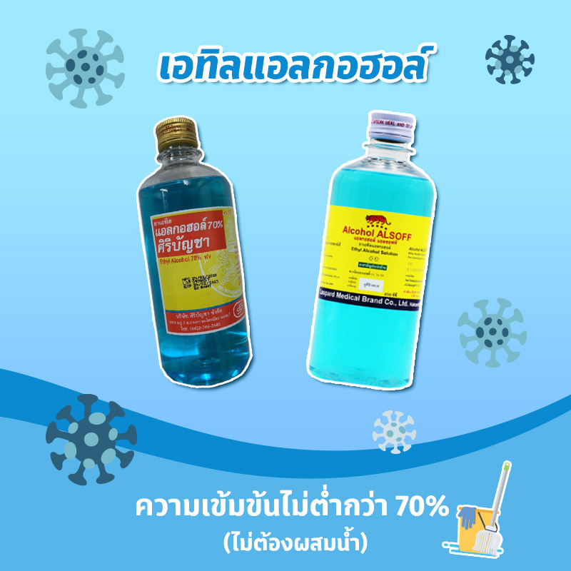 สูตรทำน้ำยาฆ่าเชื้อ COVID-19