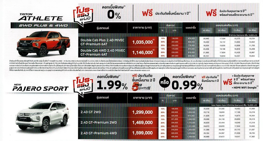 โปรโมชั่น motor expo 2019