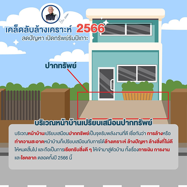 ซินแสเป็นหนึ่ง