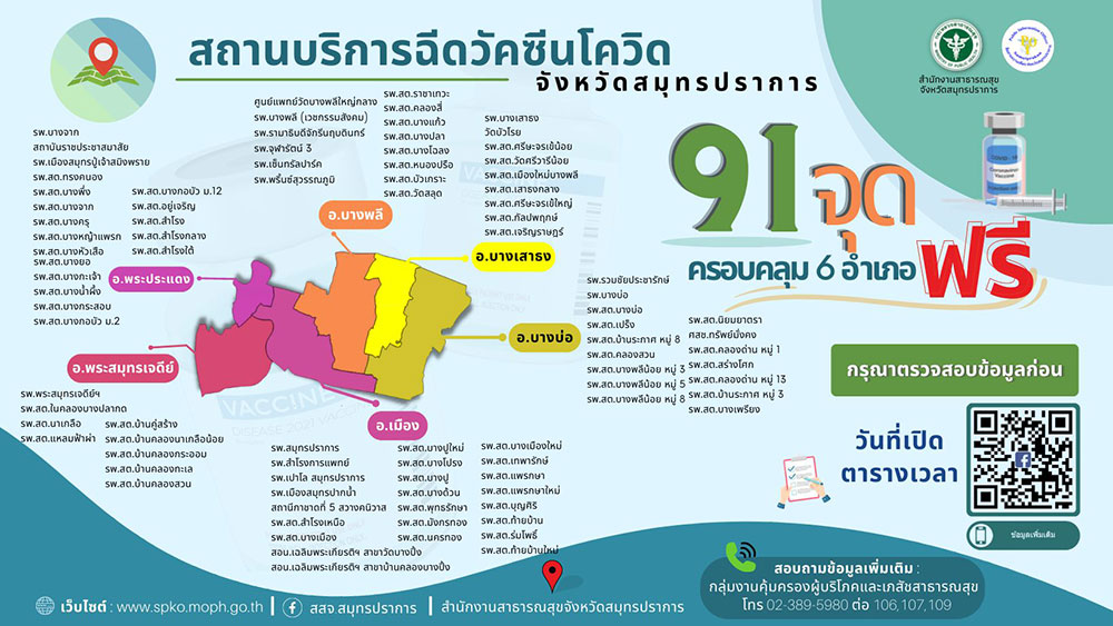 ฉีดวัคซีนโควิด