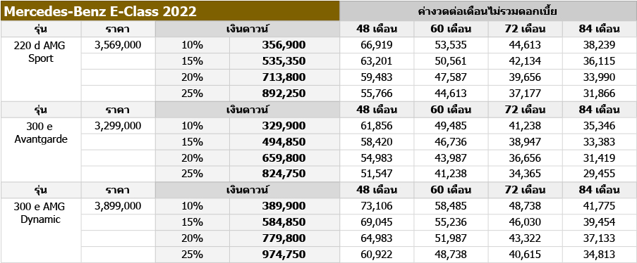 เบนซ์