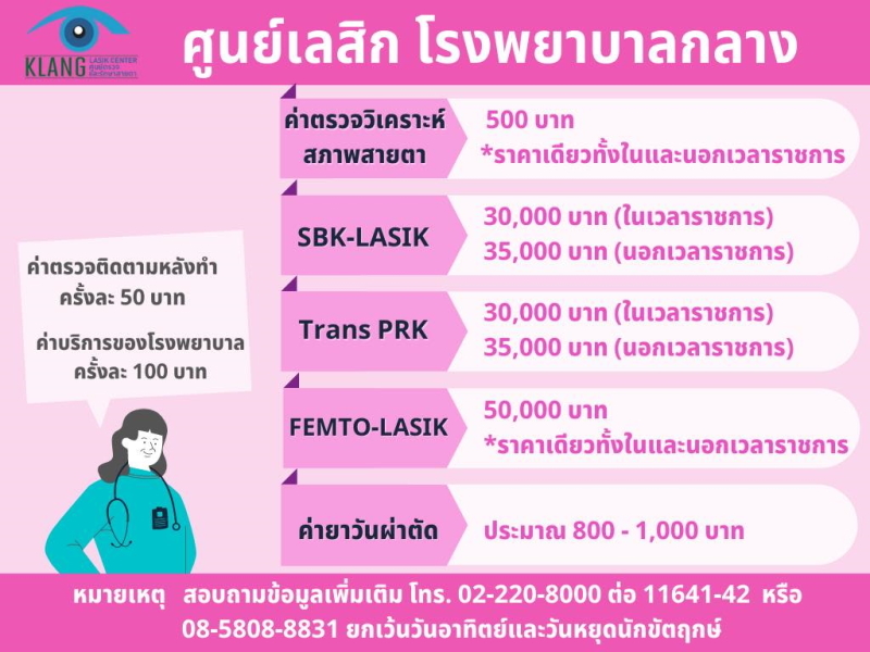 เลสิก