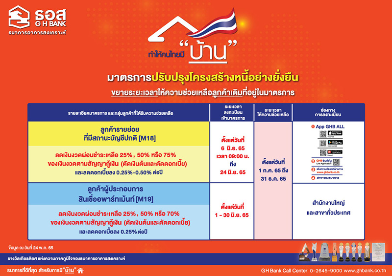 ธนาคารอาคารสงเคราะห์