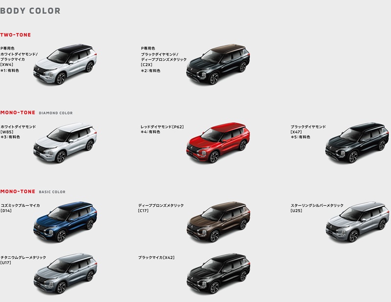Mitsubishi Outlander PHEV 2022