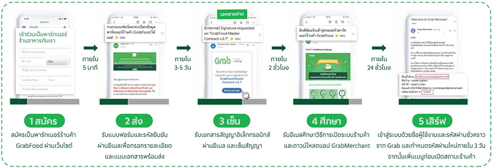 grab