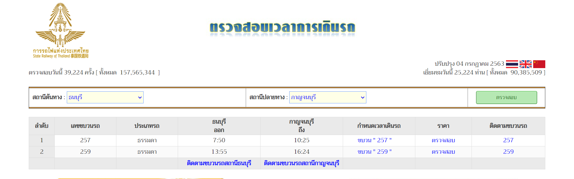 นั่งรถไฟ เที่ยวกาญจนบุรี