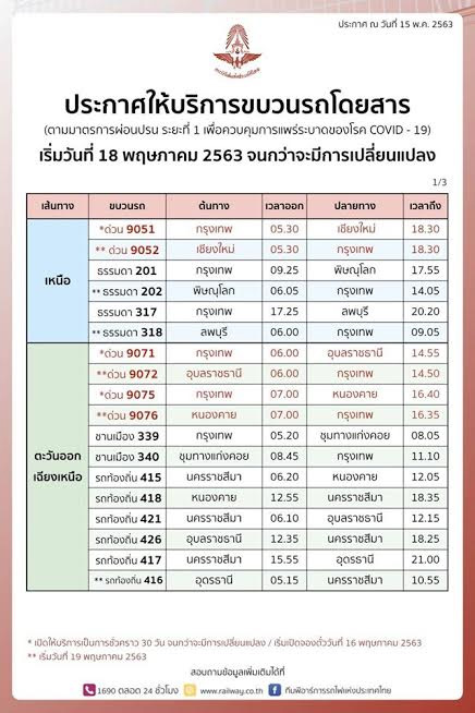 เช็กเส้นทางรถไฟ