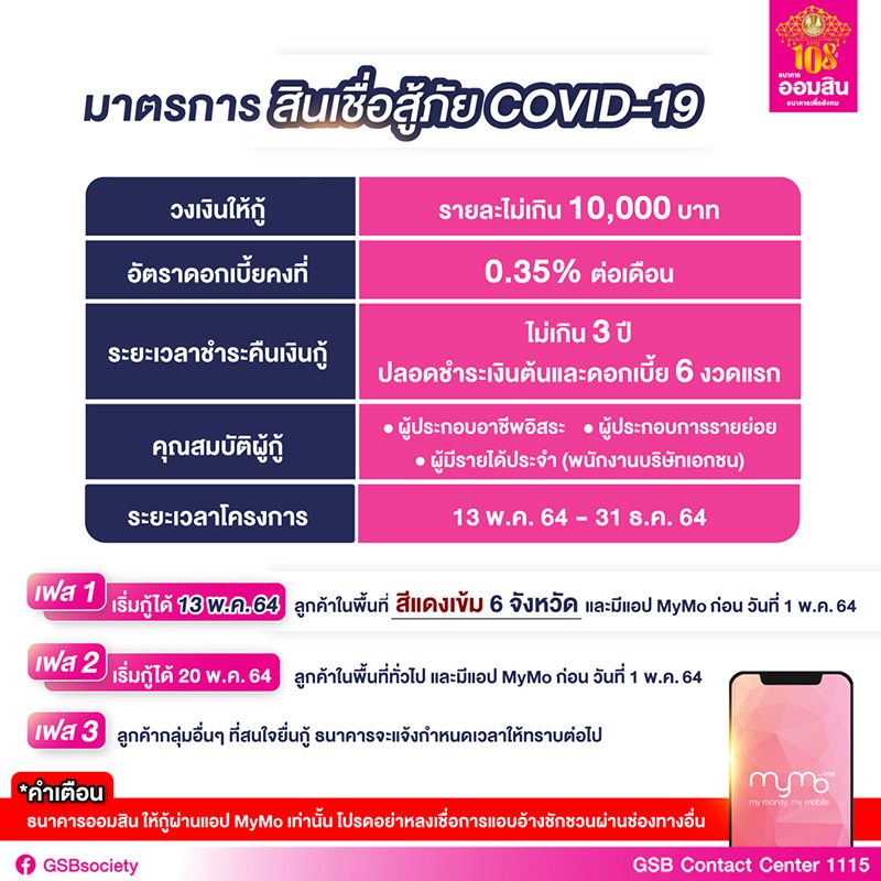 กู้ออมสิน
