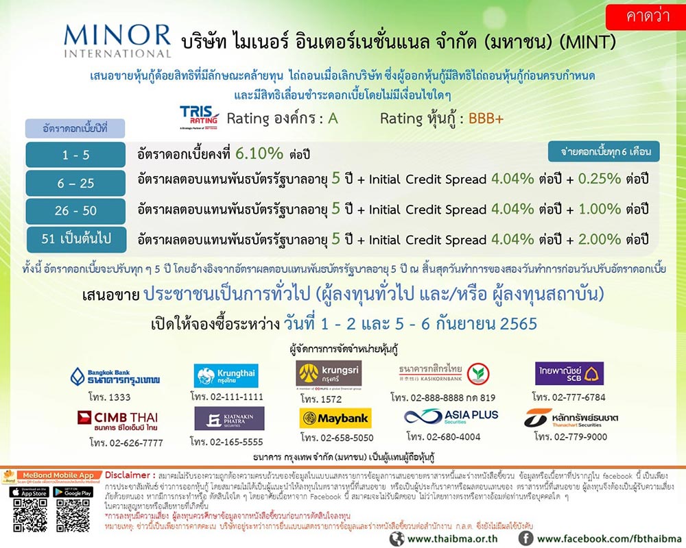หุ้นกู้