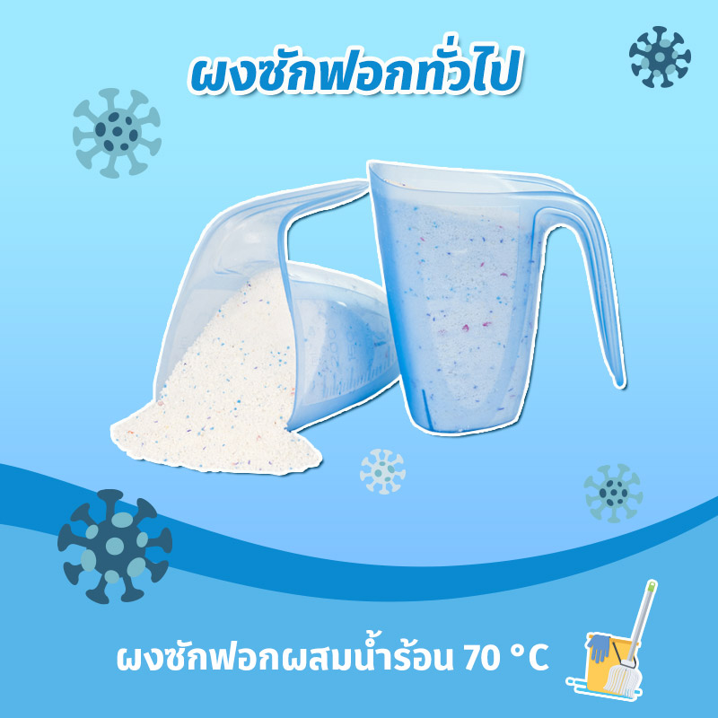 สูตรทำน้ำยาฆ่าเชื้อ COVID-19
