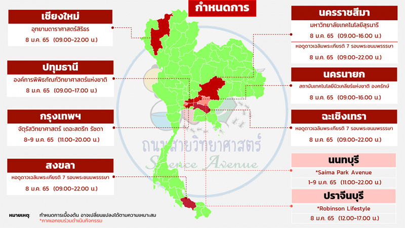งานวันเด็ก 2565
