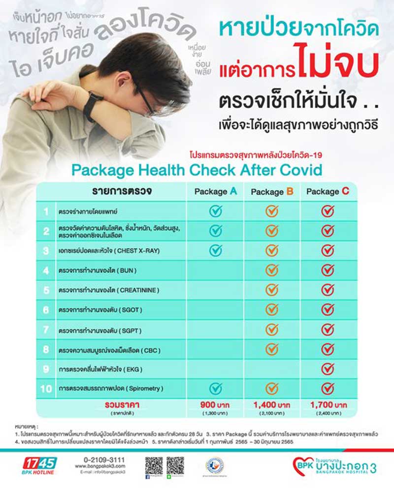 ตรวจสุขภาพภาวะลองโควิด