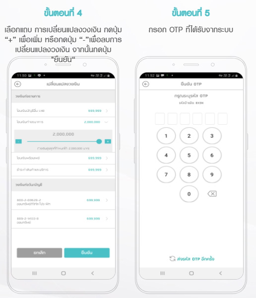 วิธีเปลี่ยนวงเงินบัตร