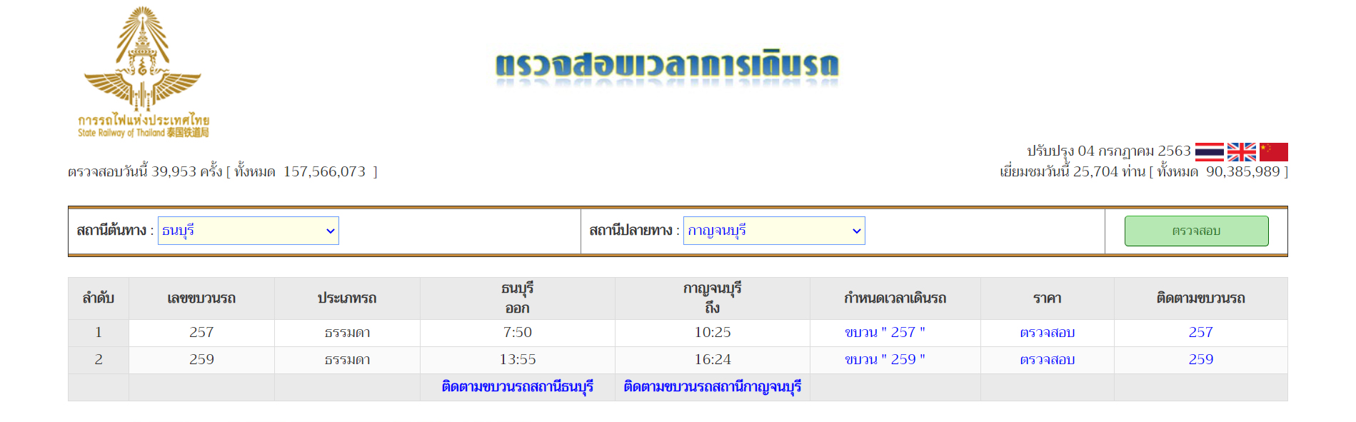 นั่งรถไฟ เที่ยวกาญจนบุรี