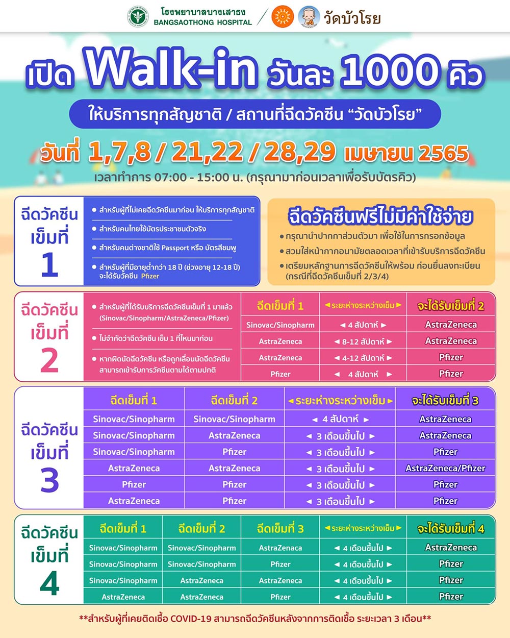ฉีดวัคซีนเข็ม 3-4