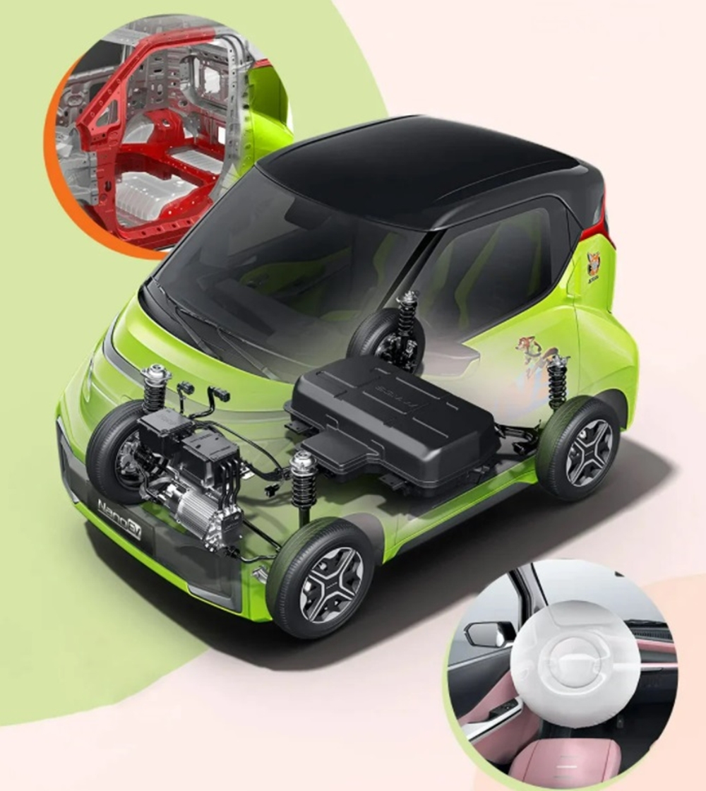 Wuling Nano EV Disney Zootopia 2022