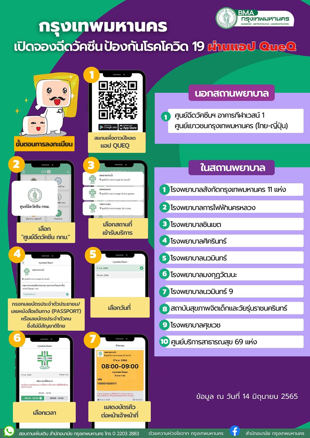 ฉีดวัคซีนโควิด