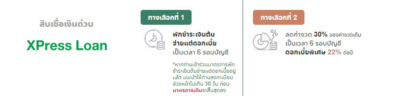 กสิกรไทย