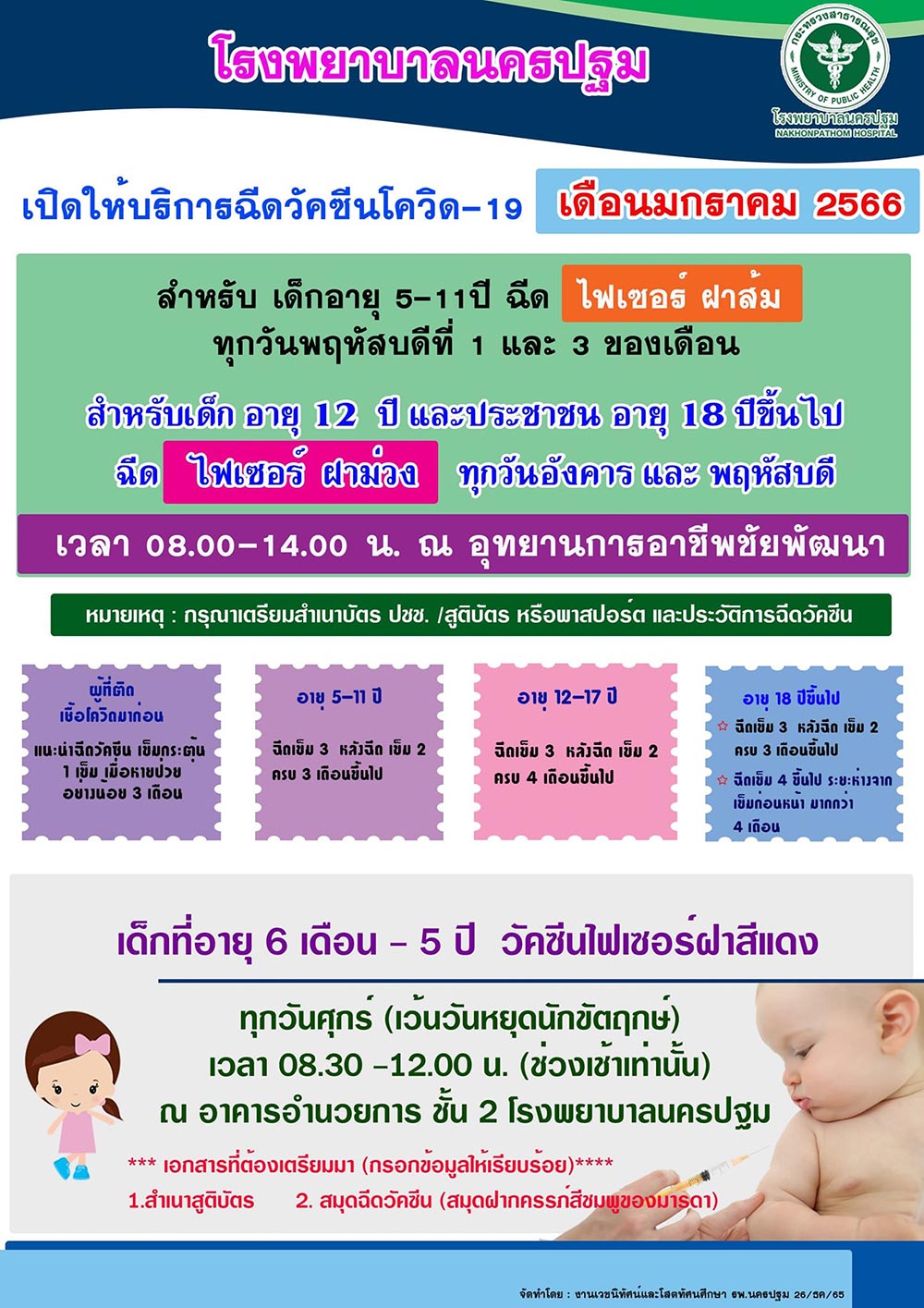 ฉีดวัคซีนโควิด