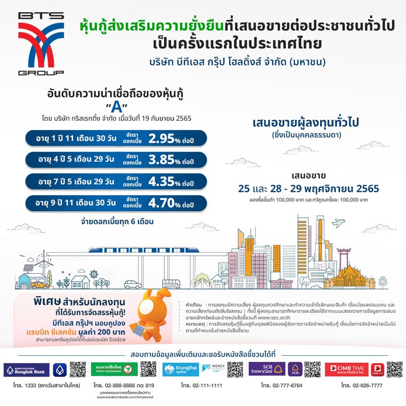 หุ้นกู้